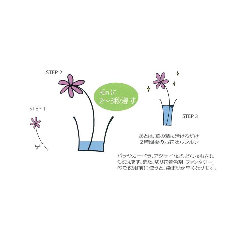 パレス化学/水揚促進剤 華の精Run-潤-　1L