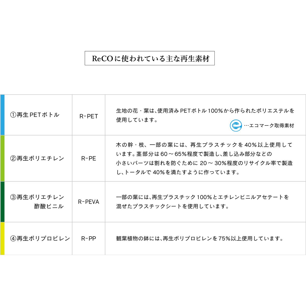 【造花】MAGIQ東京堂/ReCO シャトーグレープバイン GREEN グリーン/FG302289