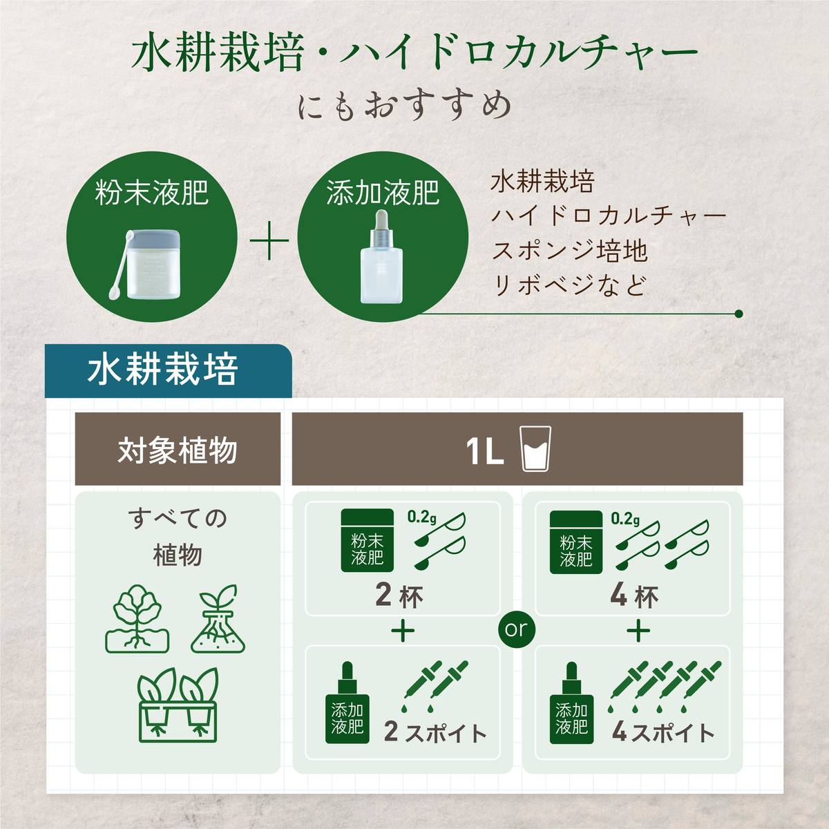 自然暮らし/水でうすめるカルシウム液肥　150ml/1250606