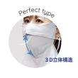 丸和貿易/冷感快息 UVフェイスマスク目じりガードパーフェクト BE/4009681-01