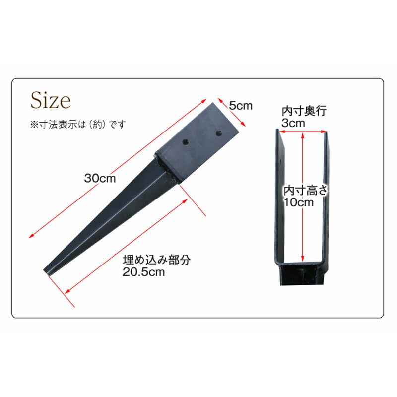特価◎【直送】住まいスタイル/天然木パーゴラアーチ金具セット ホワイト/BP-R200UB4-WHT