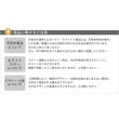 特価◎【直送】住まいスタイル/天然木パーゴラアーチ ホワイト/BP-R200WHT