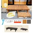 特価◎【直送】住まいスタイル/デッキ縁台 180×90 ステップセット ダークブラウン/DE-18090STP-DBR