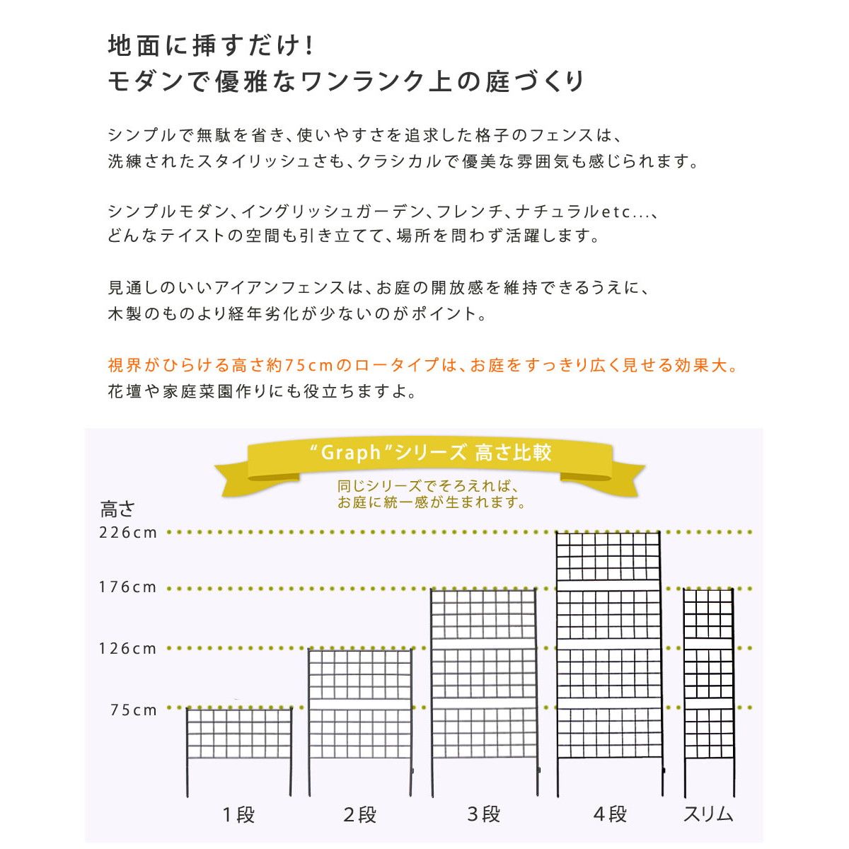 特価◎【直送】住まいスタイル/アイアンフェンス 高さ75「グラフ」8枚組 ブラック/IF-GR021-8P-BLK