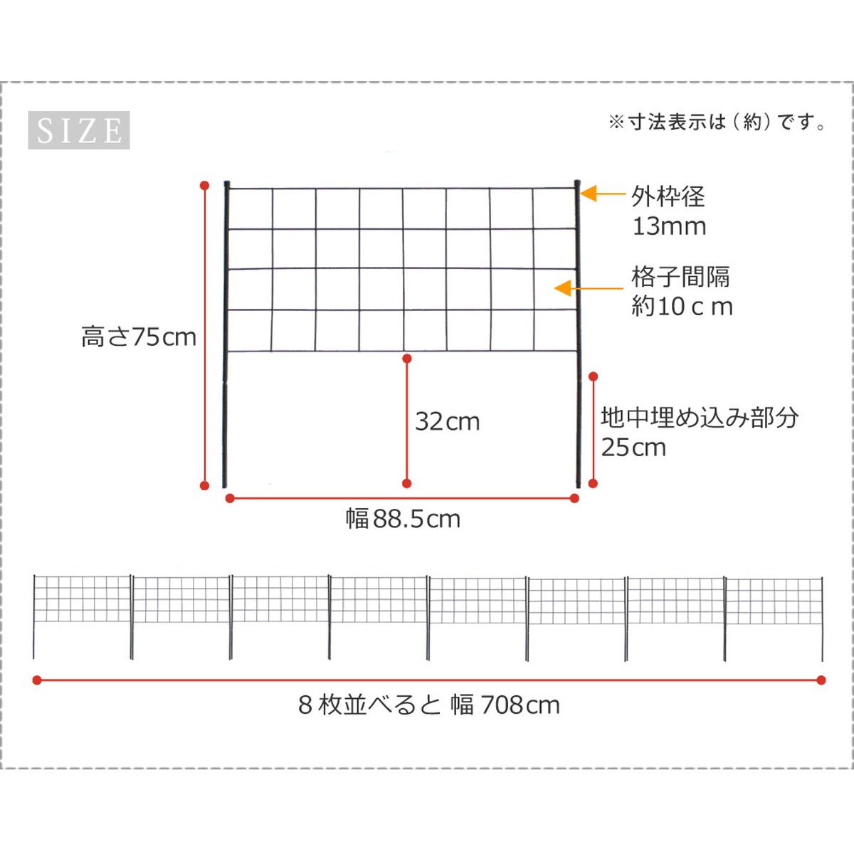 特価◎【直送】住まいスタイル/アイアンフェンス 高さ75「グラフ」8枚組 ブラック/IF-GR021-8P-BLK
