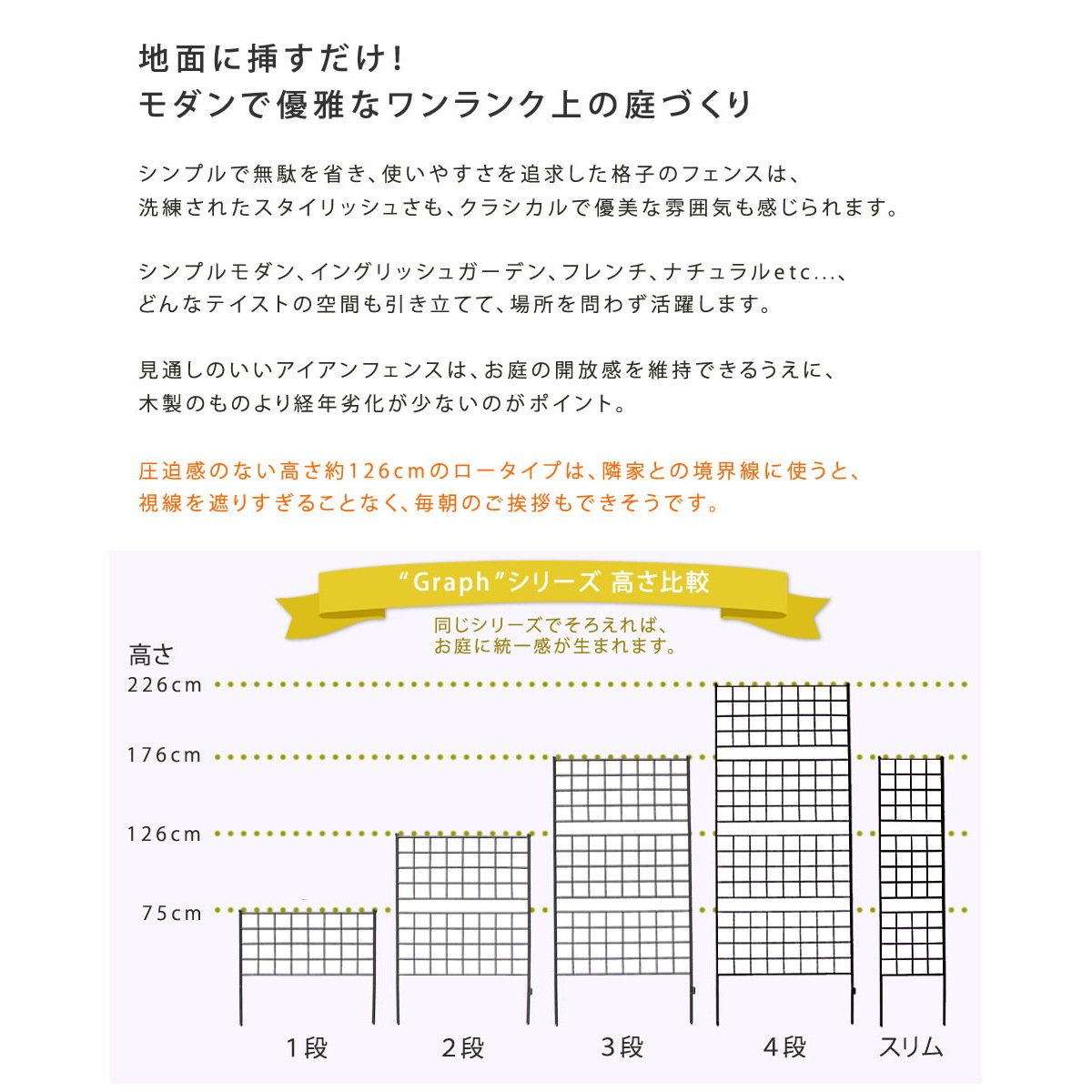 特価◎【直送】住まいスタイル/アイアンフェンス 高さ126「グラフ」2枚組 ブラック/IF-GR022-2P-BLK