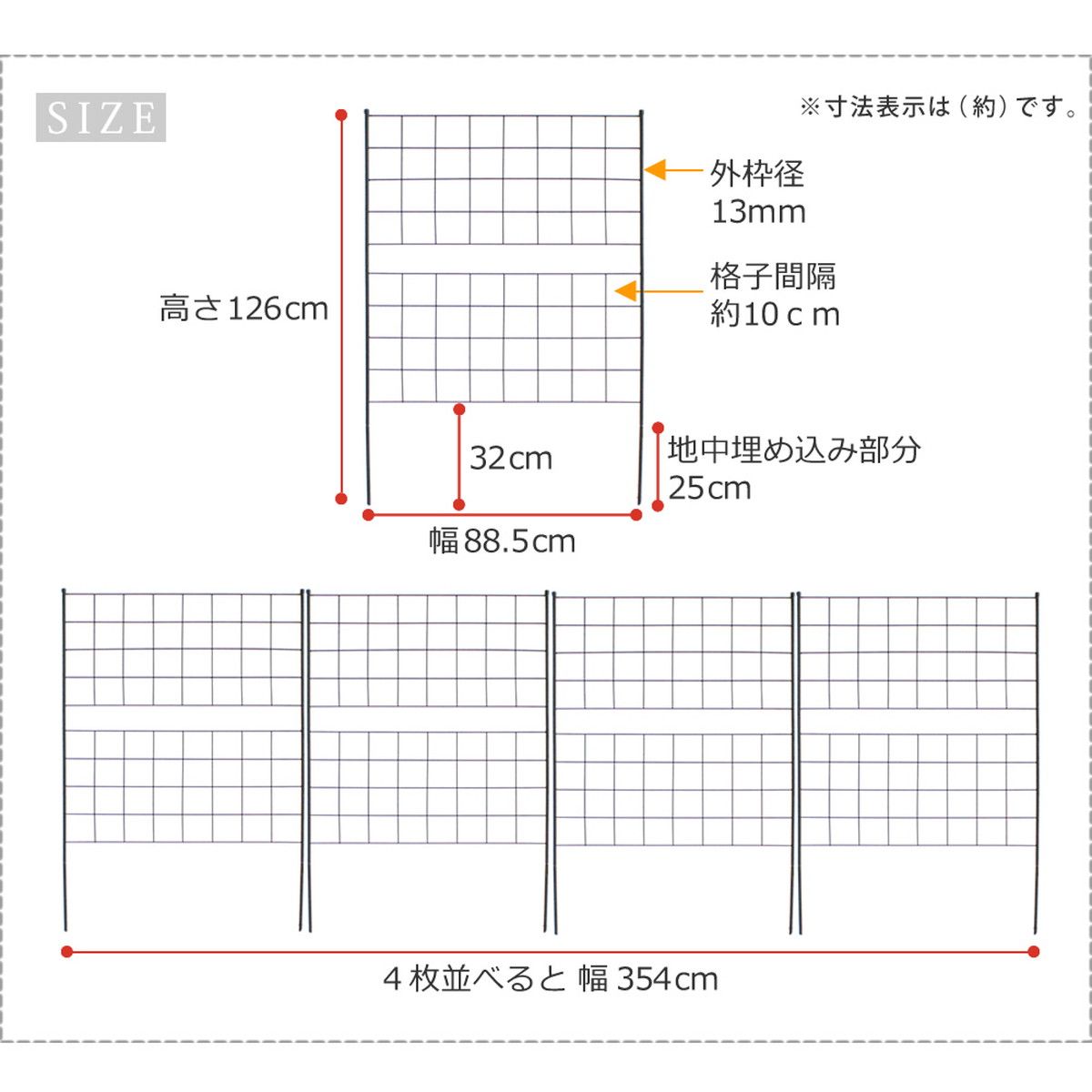 特価◎【直送】住まいスタイル/アイアンフェンス 高さ126「グラフ」4枚組 ブラック/IF-GR022-4P-BLK