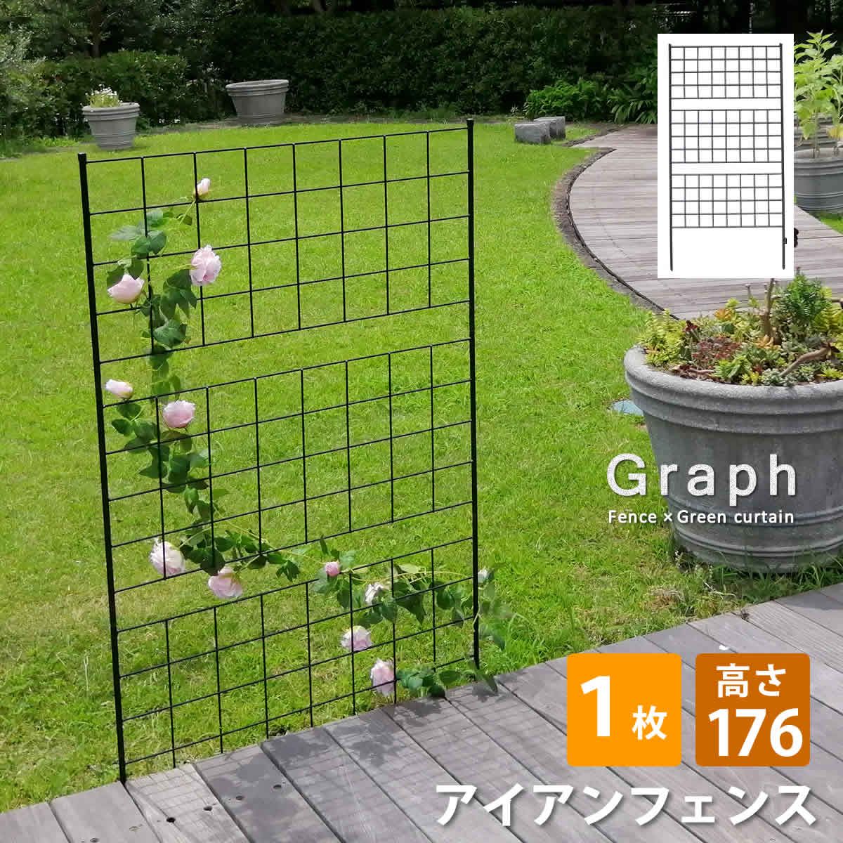 特価◎【直送】住まいスタイル/アイアンフェンス 高さ176 「グラフ」 1枚 ブラック/IF-GR023-1P-BLK