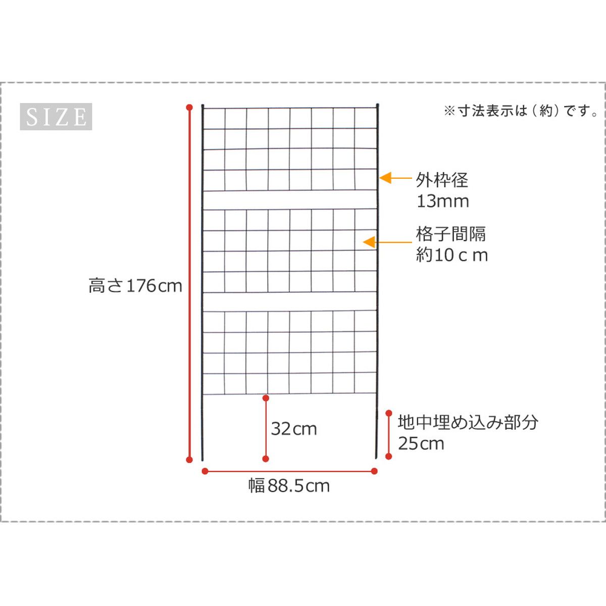 特価◎【直送】住まいスタイル/アイアンフェンス 高さ176 「グラフ」 1枚 ブラック/IF-GR023-1P-BLK