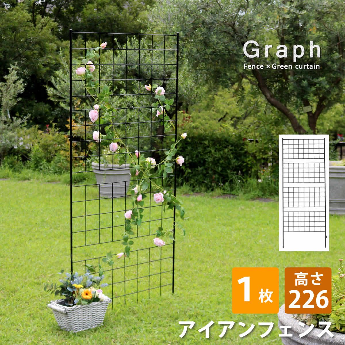 特価◎【直送】住まいスタイル/アイアンフェンス 高さ226 「グラフ」 1枚 ブラック/IF-GR024-1P-BLK