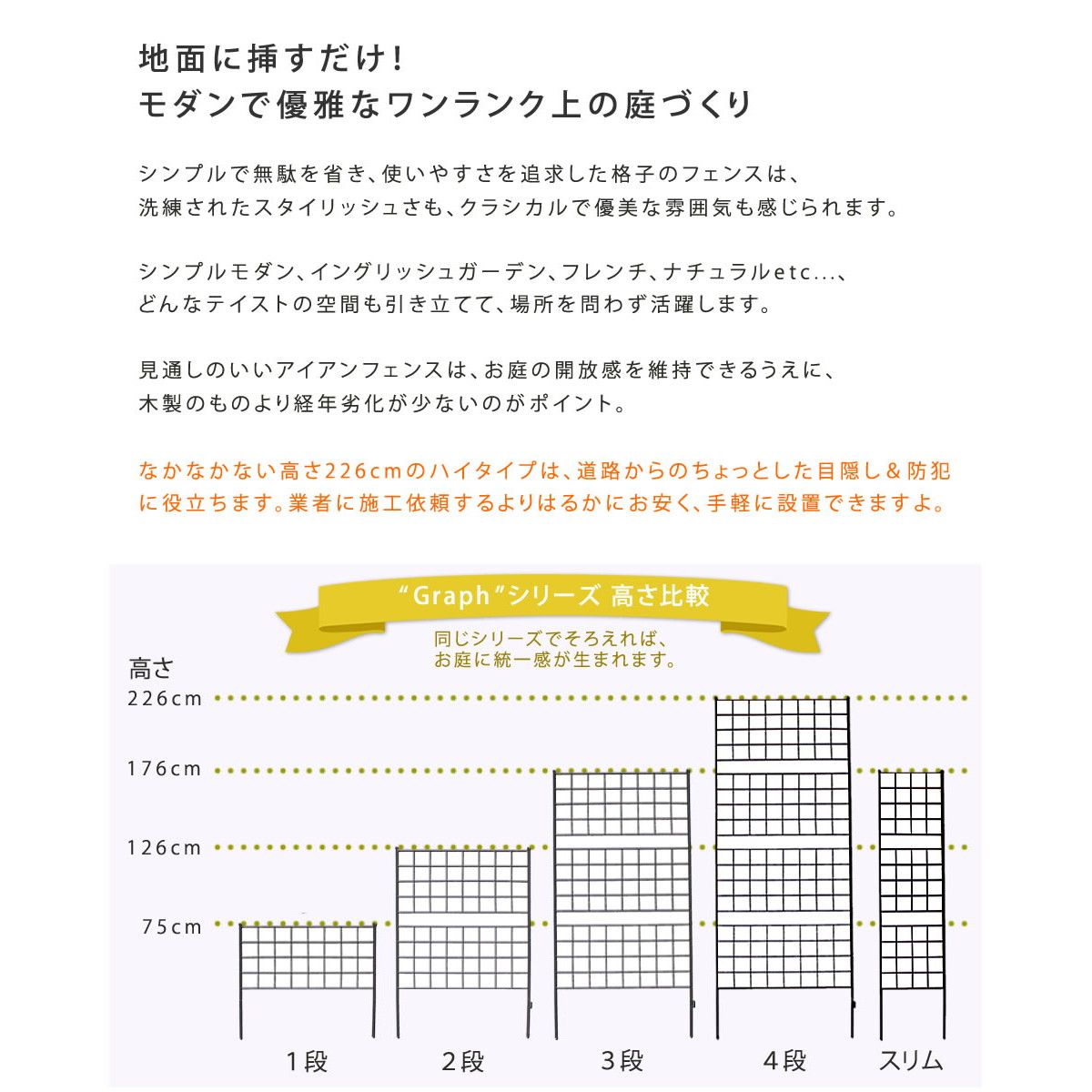 特価◎【直送】住まいスタイル/アイアンフェンス 高さ226 「グラフ」 2枚組 ブラック/IF-GR024-2P-BLK