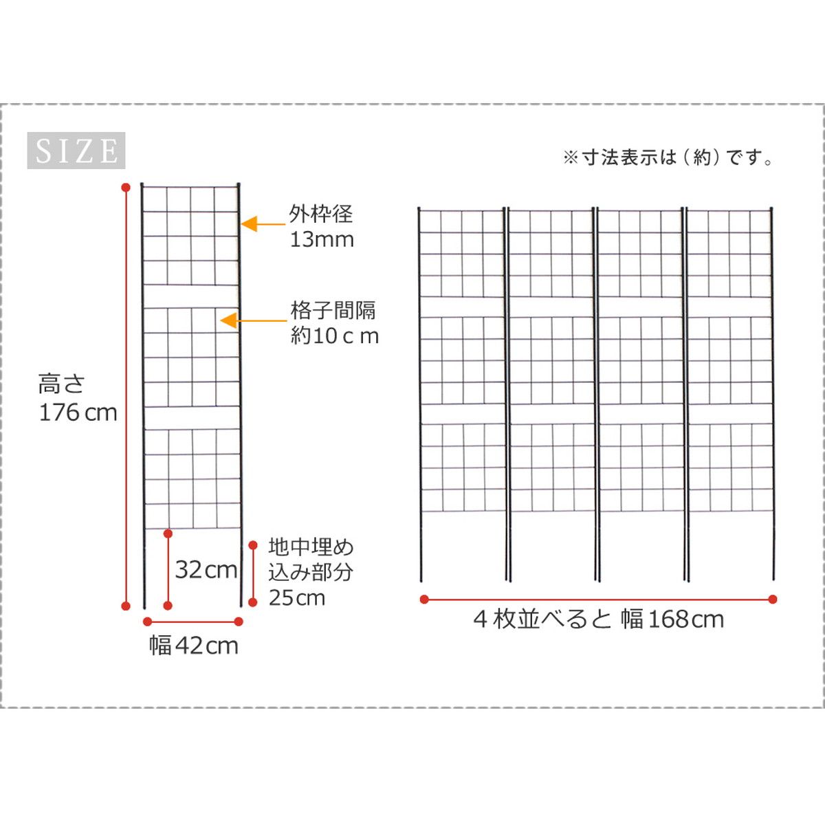 特価◎【直送】住まいスタイル/アイアンフェンス 高さ176 スリム「グラフ」 4枚組 ブラック/IF-GR025-4P-BLK