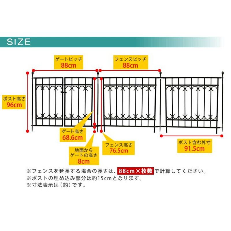 特価◎【直送】住まいスタイル/パークアベニュー フェンス連結セット ブラック/IPN-7021E-SET