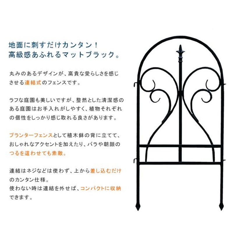 特価◎【直送】住まいスタイル/イージーフェンス フィニアル ホワイト/IPN-7029F-WHT
