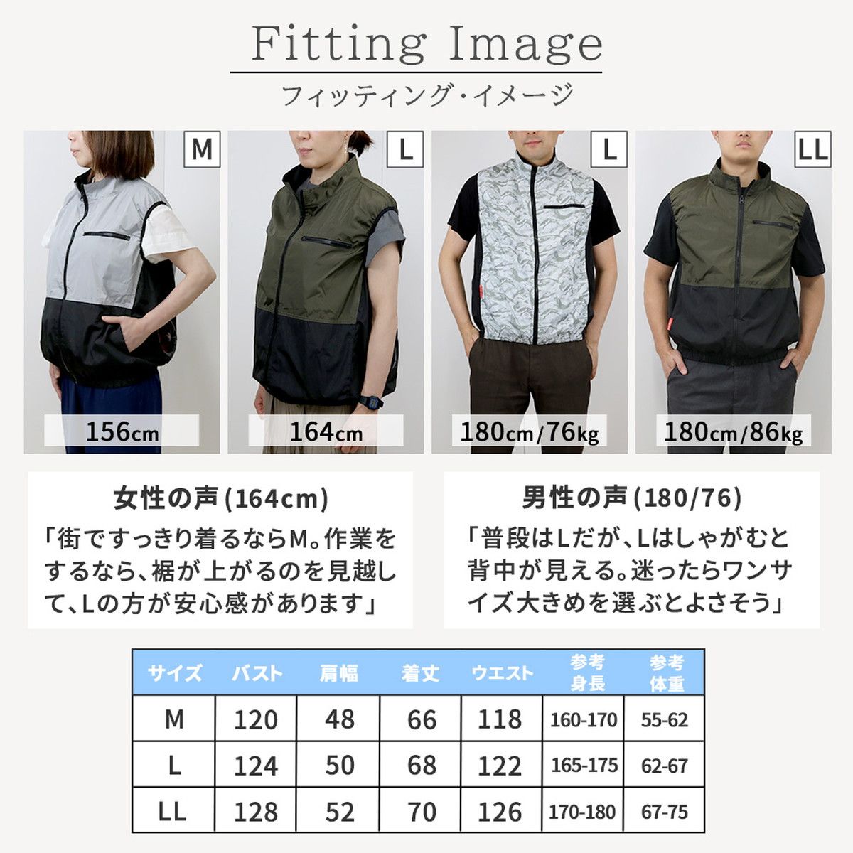 特価◎【直送】住まいスタイル/空調冷風ウェア(ベスト)・フルセット(32V) カーキ&ブラック/KW-ALL24-VE-L-GRN