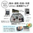 特価◎【直送】住まいスタイル/空調冷風ウェア(半袖)・フルセット(32V) ホワイト迷彩/KW-ALL24-SS-L-WHT