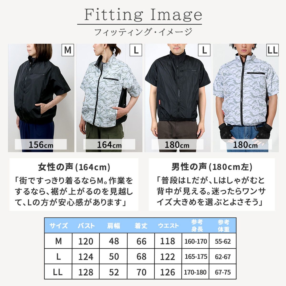 特価◎【直送】住まいスタイル/空調冷風ウェア(半袖)・フルセット(32V) ホワイト迷彩/KW-ALL24-SS-L-WHT
