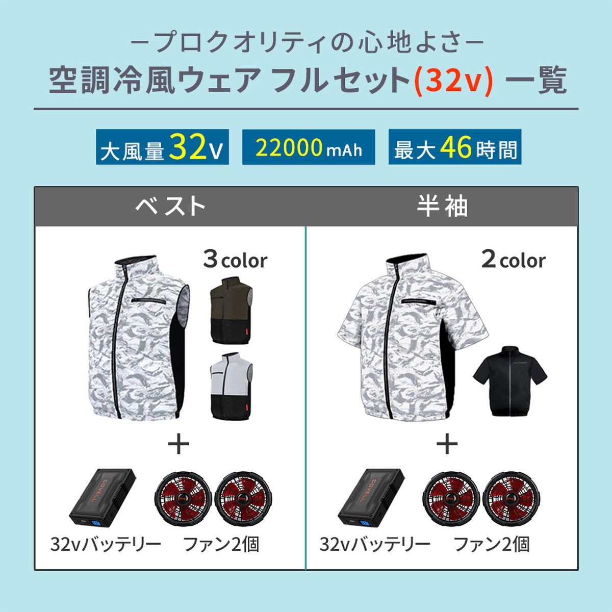 【直送】住まいスタイル/空調冷風ウェア(半袖)・フルセット(32V) ホワイト迷彩/KW-ALL24-SS-LL-WHT