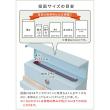 特価◎【直送】住まいスタイル/木目調壁掛けポスト Luca(ルカ) グレージュ/PST-001BEI