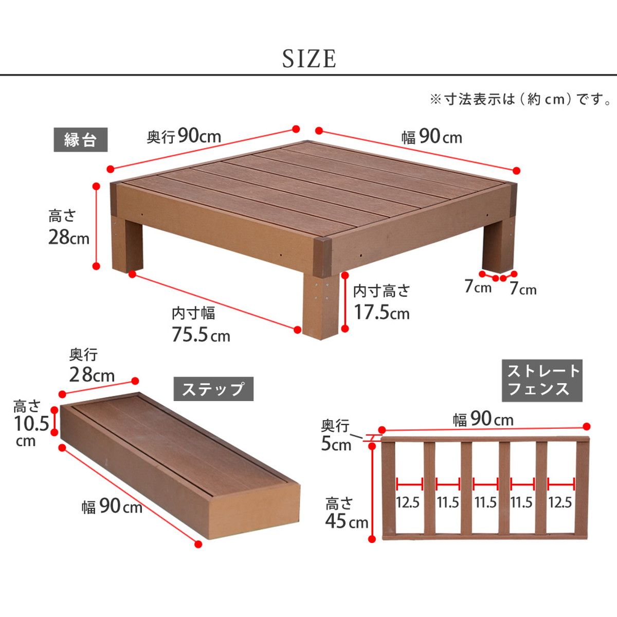 特価◎【直送】住まいスタイル/人工木ウッドデッキ ecofeel1台 ステップ・フェンスセット ダークブラウン