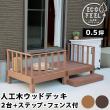 特価◎【直送】住まいスタイル/人工木ウッドデッキ ecofeel2台 ステップ・フェンスセット ダークブラウン