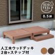 特価◎【直送】住まいスタイル/人工木ウッドデッキ ecofeel(エコフィール)2台 ステップセット ダークブラウン