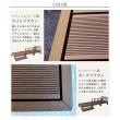 特価◎【直送】住まいスタイル/人工木ウッドデッキ ecofeel3台 ステップ・フェンスセット ダークブラウン
