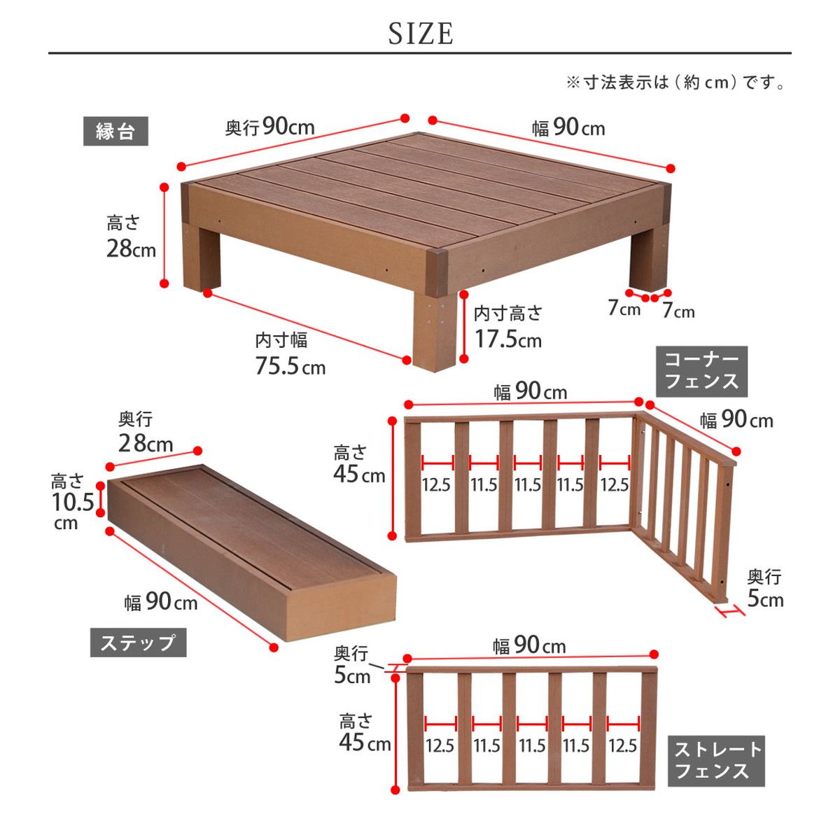 特価◎【直送】住まいスタイル/人工木ウッドデッキ ecofeel3台 ステップ・フェンスセット ダークブラウン