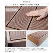 特価◎【直送】住まいスタイル/人工木ウッドデッキ ecofeel(エコフィール)3台 ステップセット ダークブラウン