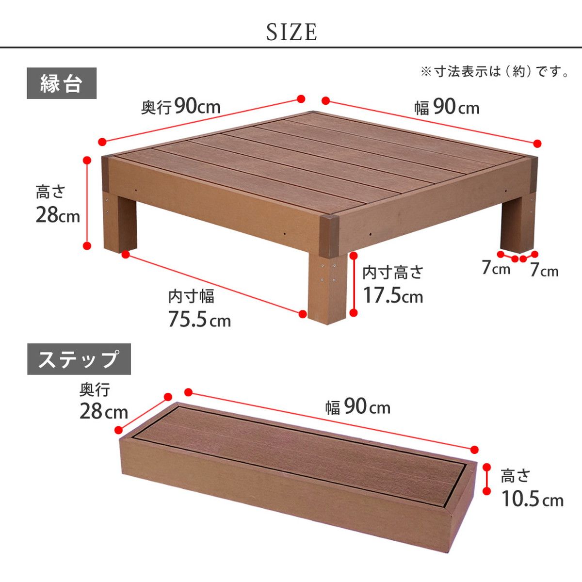 特価◎【直送】住まいスタイル/人工木ウッドデッキ ecofeel(エコフィール)3台 ステップセット ダークブラウン