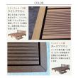 特価◎【直送】住まいスタイル/人工木ウッドデッキ ecofeel(エコフィール) カットサンプル/PWDE-SAM