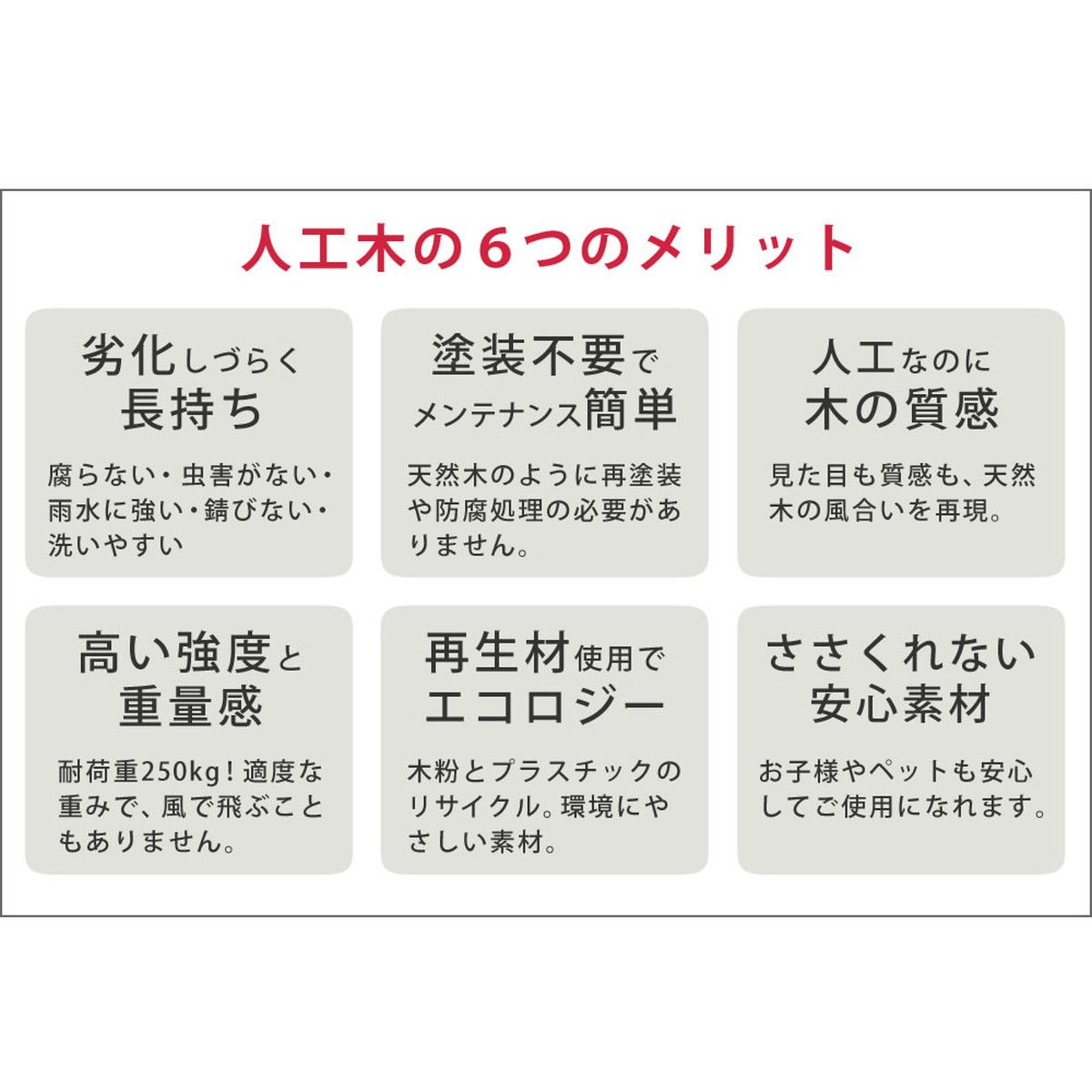 特価◎【直送】住まいスタイル/人工木ウッドデッキ ecofeel(エコフィール) カットサンプル/PWDE-SAM