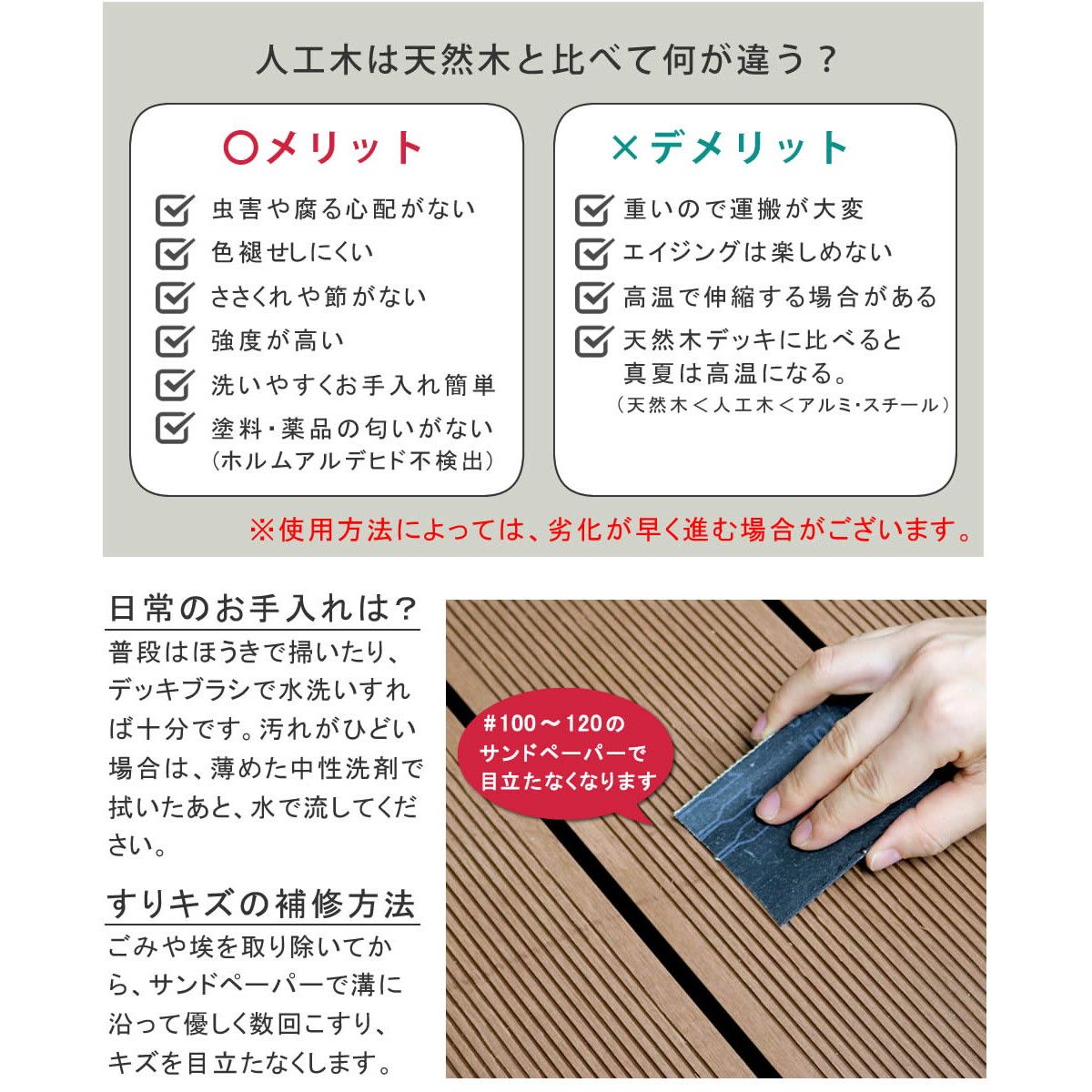 特価◎【直送】住まいスタイル/人工木ウッドデッキ ecofeel(エコフィール) カットサンプル/PWDE-SAM