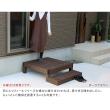 特価◎【直送】住まいスタイル/人工木ウッドデッキ ecofeel(エコフィール)ステップ 2台セット ライトブラウン