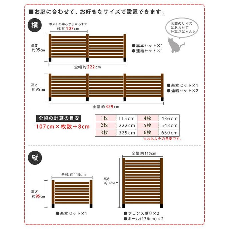 【直送】住まいスタイル/ボーダーフェンス スプレッド(連結セット/平地用) ダークブラウン