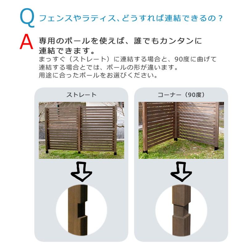 特価◎【直送】住まいスタイル/ウッドフェンス用ポール950(ロータイプ) コーナー(ホワイト)/SFP-CN950WHT