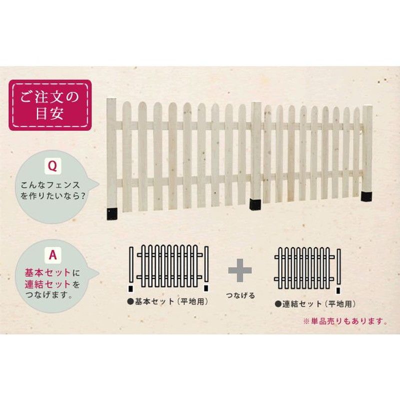 特価◎【直送】住まいスタイル/ピケットフェンス ストレート基本セット(平地用) ダークブラウン/SFPS1200F-HB-DBR