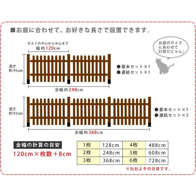 【直送】住まいスタイル/ピケットフェンス ストレート基本セット(土中用) ホワイト/SFPS1200F-UB-WHT