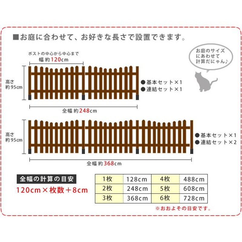 【直送】住まいスタイル/ピケットフェンスU型連結セット(土中用) ホワイト/SFPU1200E-UB-WHT