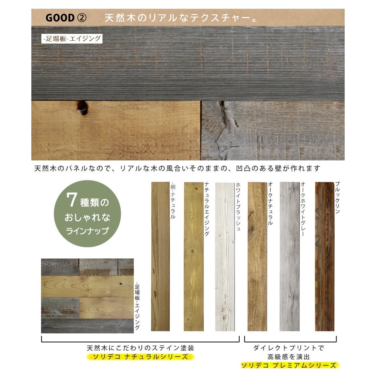 特価◎【直送】住まいスタイル/SOLIDECO 壁に貼れる天然木パネル 40枚組(約6m2) 足場板エイジング