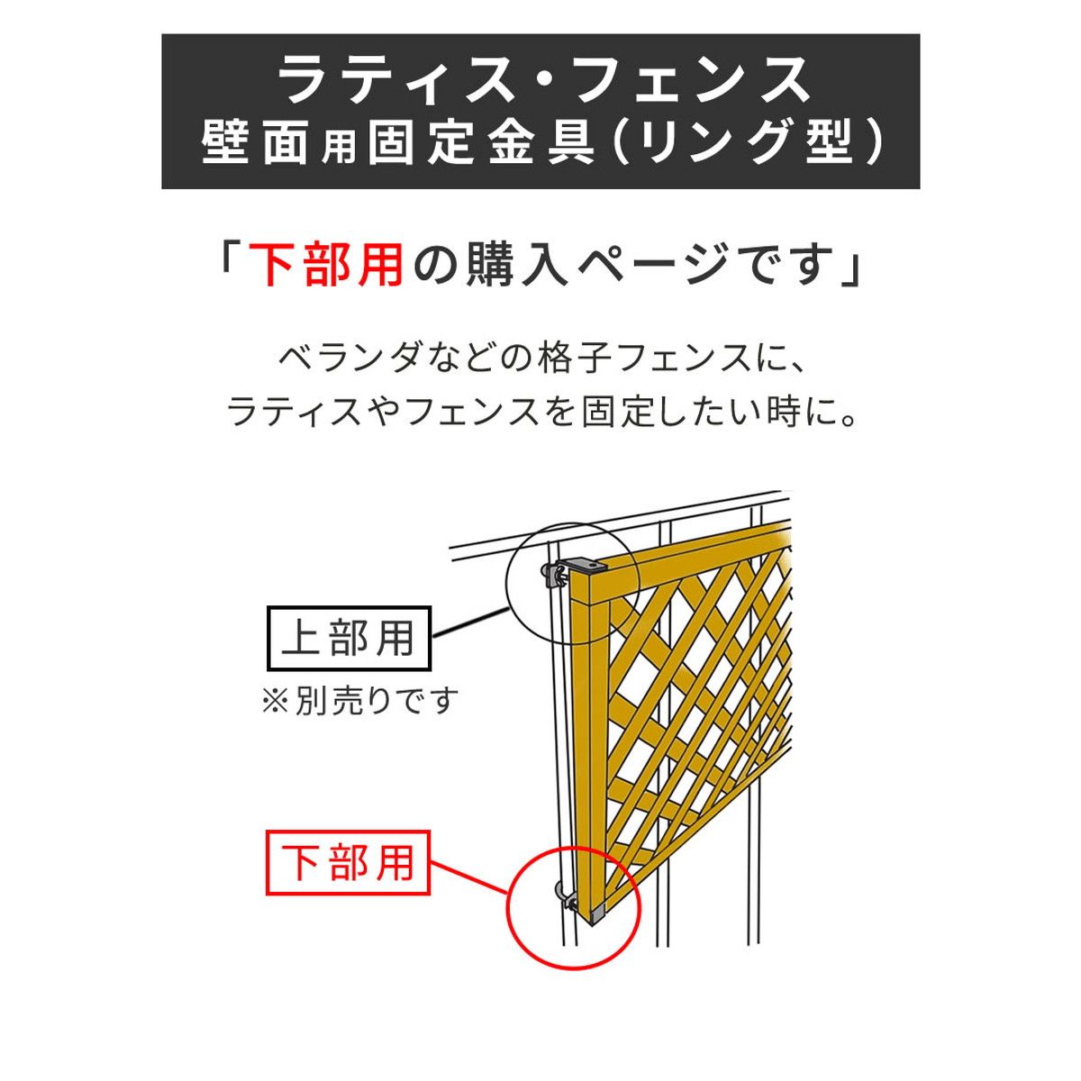 【直送】住まいスタイル/ラティス・フェンス壁面用固定金具 リング型(下部8個) ブラック/S-LVKB35-8P