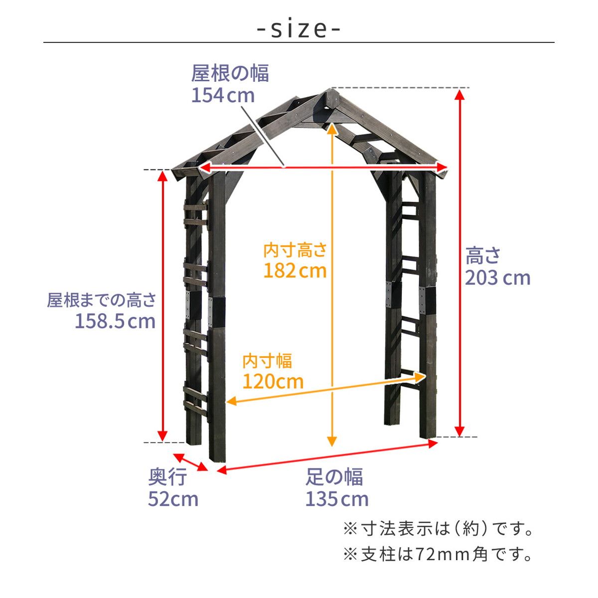 特価◎【直送】住まいスタイル/天然木製三角アーチ アーチ単品 「WOOD CHURCH」  ホワイト
