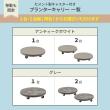 特価◎【直送】住まいスタイル/セメント製キャスター付きプランターキャリー36cm 2台組 グレー/TR360-2P-GRY