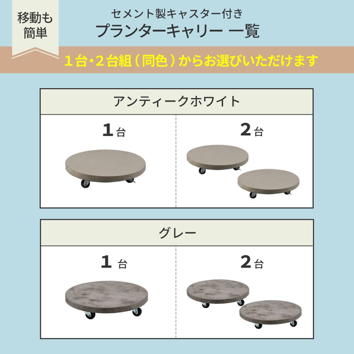 特価◎【直送】住まいスタイル/セメント製キャスター付きプランターキャリー36cm 2台組 アンティークホワイト