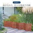 特価◎【直送】住まいスタイル/折り畳めるウッドミニフェンス(横ボーダー) 2枚組 グレー/WF-120YK-2P-GRY