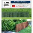 特価◎【直送】住まいスタイル/折り畳めるウッドフェンス 142×71(縦ストライプ) 2枚組 グレー/WF-284F-GRY