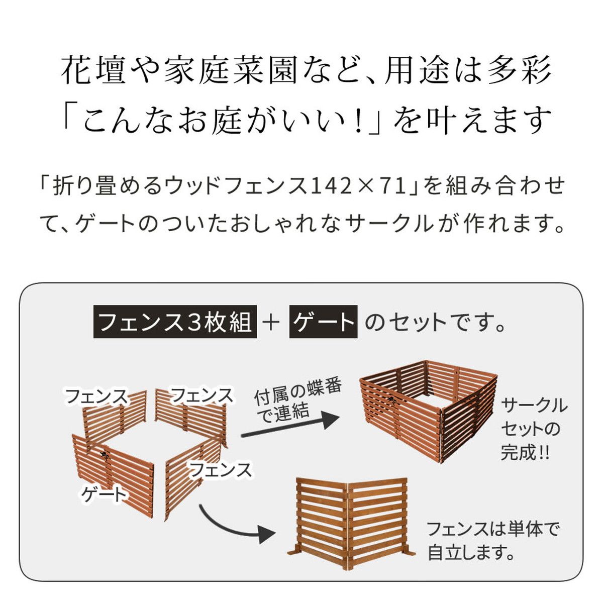 特価◎【直送】住まいスタイル/折り畳めるウッドフェンス ゲート付サークルセット(横ボーダー) ホワイト
