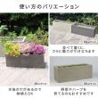 特価◎【直送】住まいスタイル/「GRITTE」 グリッテ 石調FRPプランター 幅60・80 (長角) 大小2個セット グレー