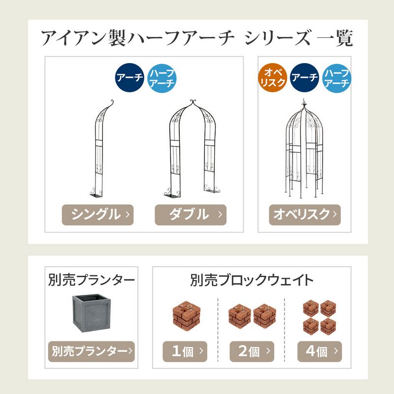 【直送】住まいスタイル/アイアンハーフアーチ(オベリスクキット) ダークブロンズ/IF-N0035BRZ ※返品・代引・キャンセル不可