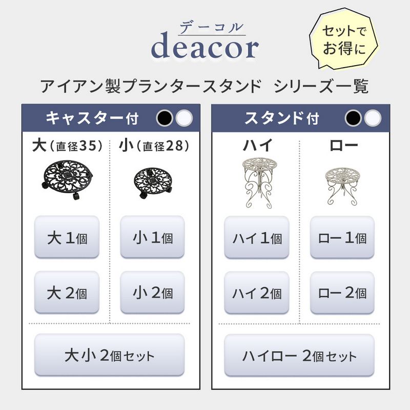 【直送】住まいスタイル/プランタースタンド ハイロー2個  deacor(デーコル) アンティークホワイト